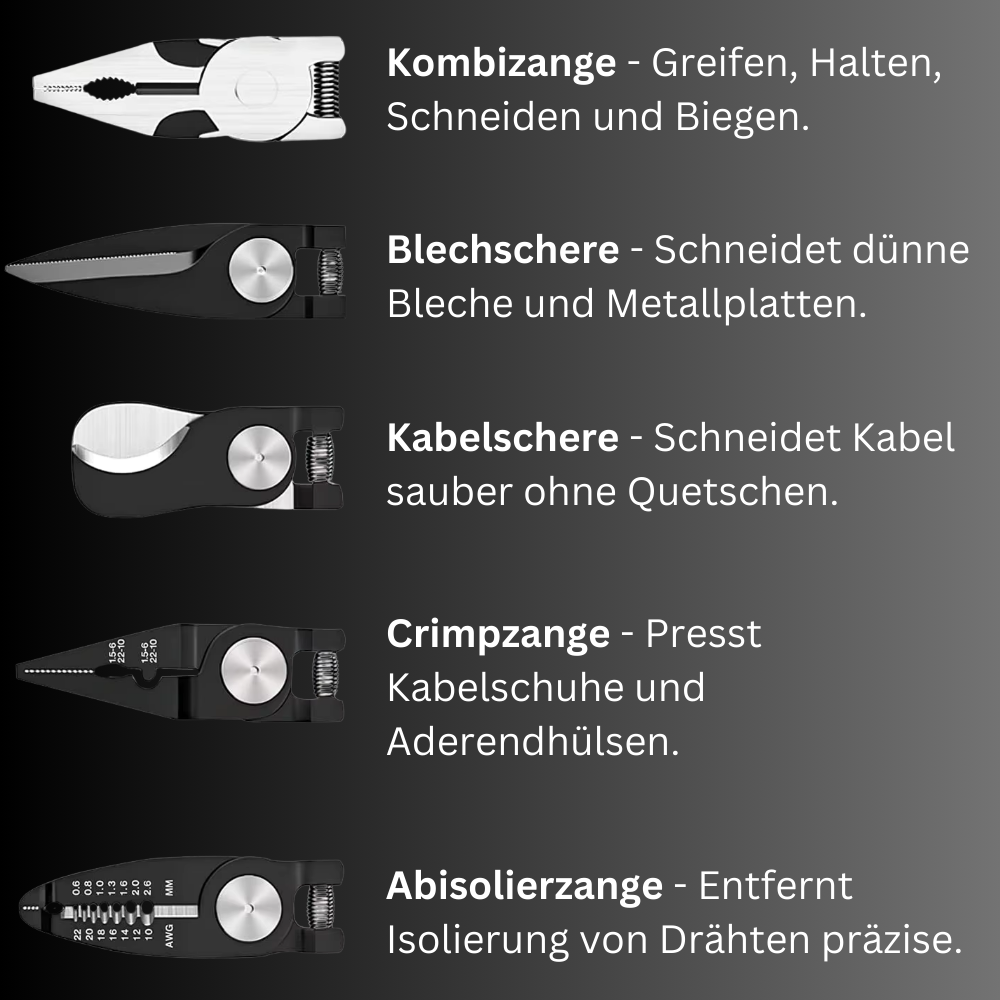 MasterGrip Pro 5 - Kraft trifft auf Präzision